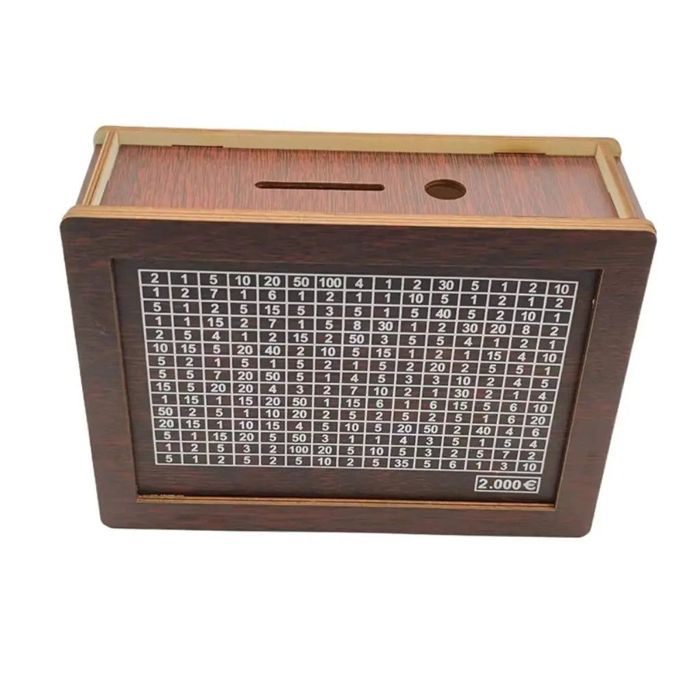 Orgaznizer pieniędzy