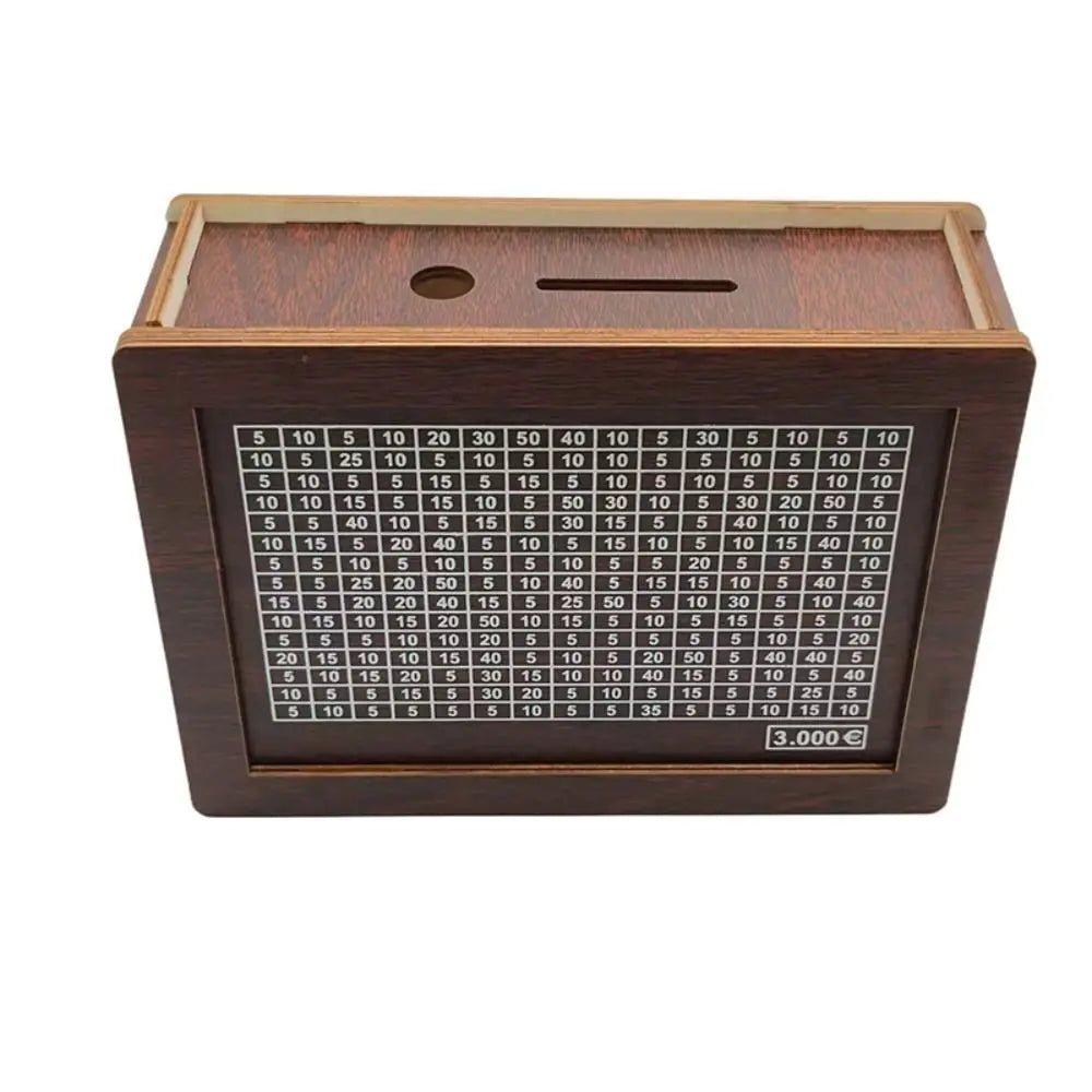 Orgaznizer pieniędzy