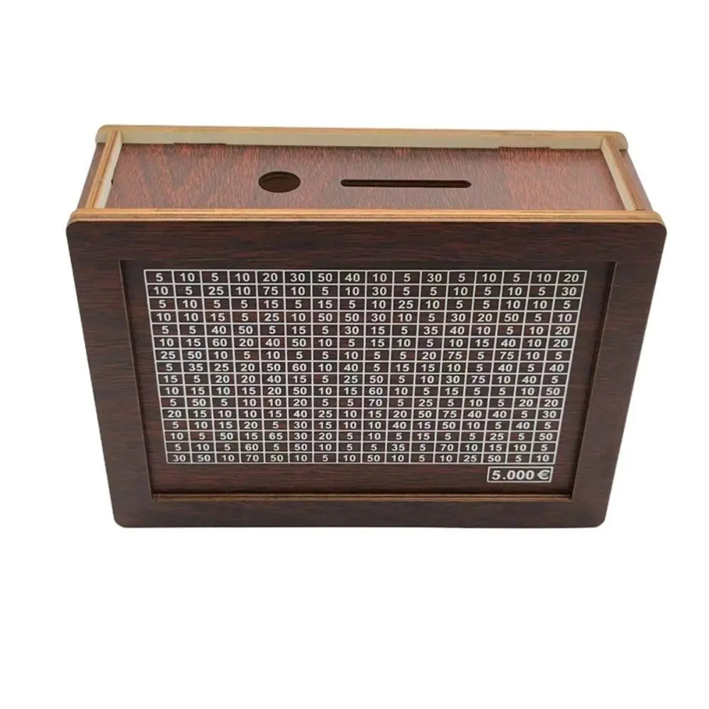 Orgaznizer pieniędzy